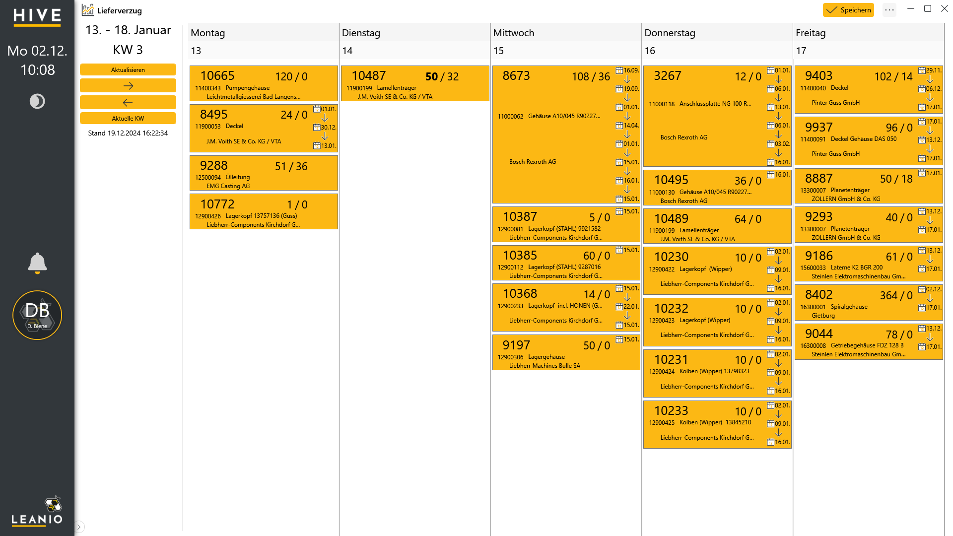 LEANIO Dashboard: Dashboard Lieferverzug